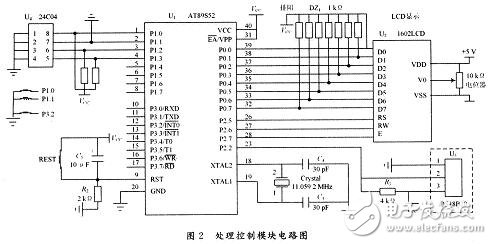 MCU與以太網(wǎng)控制器通信電路設(shè)計(jì)方案