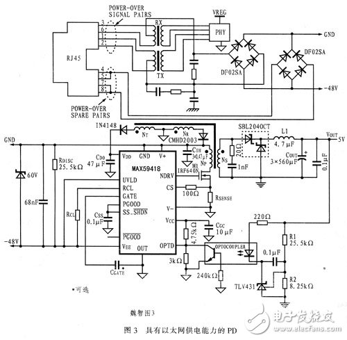 以太網(wǎng)供電應(yīng)用電路設(shè)計(jì)攻略 —電路圖天天讀（92）