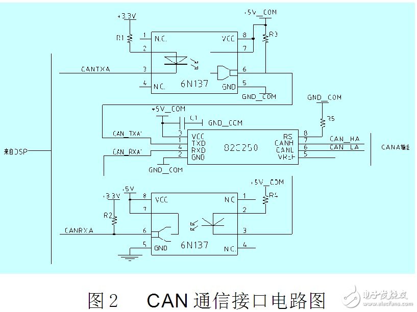 雙CAN總線與以太網(wǎng)監(jiān)控電路設(shè)計指南 —電路圖天天讀（93）