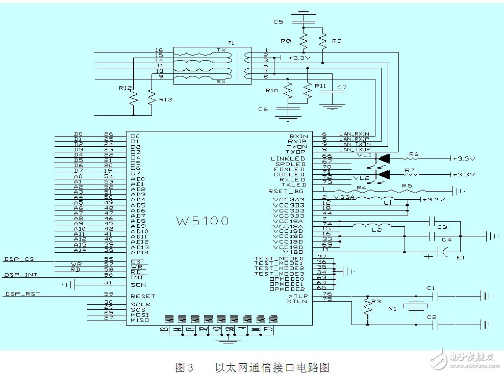 雙CAN總線與以太網(wǎng)監(jiān)控電路設(shè)計(jì)指南 —電路圖天天讀（93）