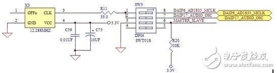 音頻編碼連接器應(yīng)用電路設(shè)計(jì)攻略 —電路圖天天讀（98）