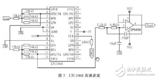 解讀FPGA設計程控濾波器系統(tǒng)電路