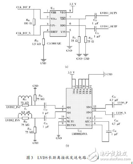 FPGA數(shù)字核脈沖分析器硬件電路