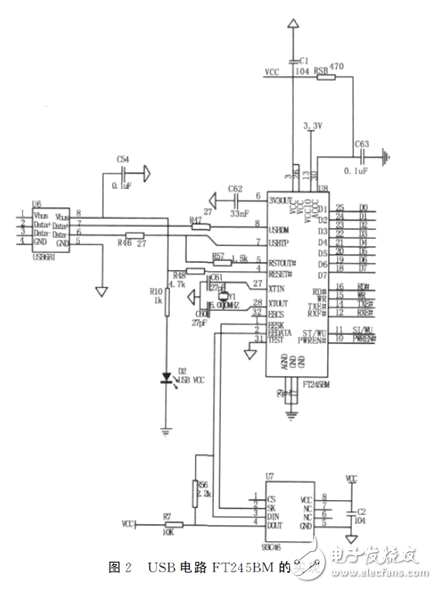 FPGA數(shù)字變換器控制電路設(shè)計攻略 —電路圖天天讀（102）