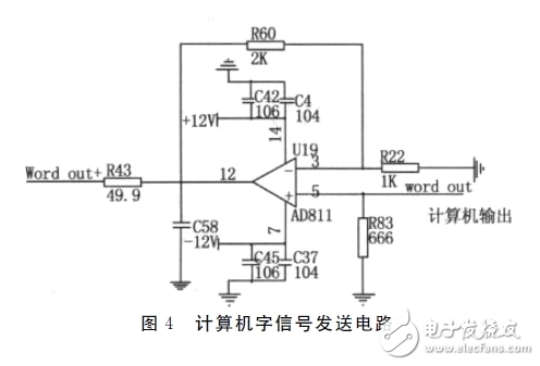 FPGA數(shù)字變換器控制電路設(shè)計攻略 —電路圖天天讀（102）