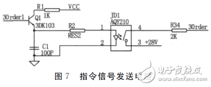 FPGA數(shù)字變換器控制電路設(shè)計(jì)攻略 —電路圖天天讀（102）