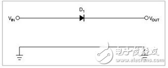 關(guān)于防反接保護電路設(shè)計的討論