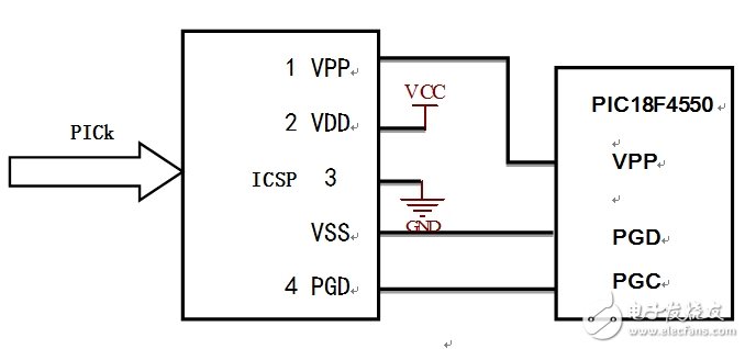 PIC數(shù)據采集系統(tǒng)接口電路設計圖