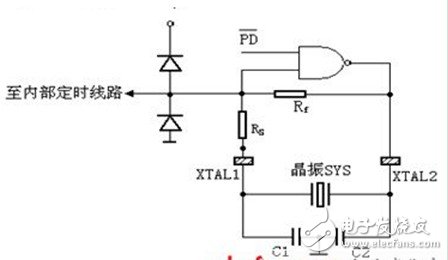 保存BIOS硬件配置CMOS型單片機(jī)時(shí)鐘電路設(shè)計(jì)圖