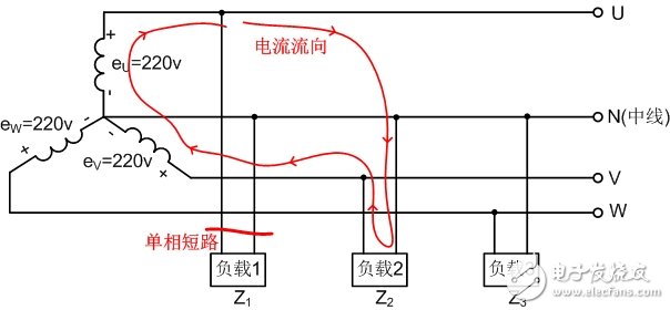 三相電供電電路解析及改善方案