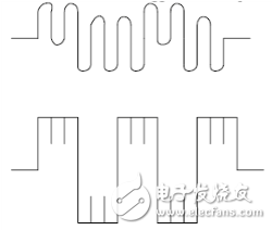 MCU獨(dú)立按鍵消抖動(dòng)模擬電路設(shè)計(jì)詳解