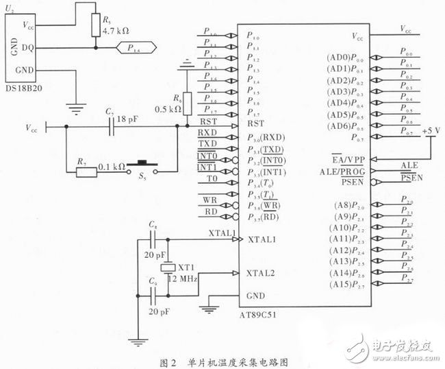 節(jié)能型供熱溫度控制器電路設(shè)計詳解