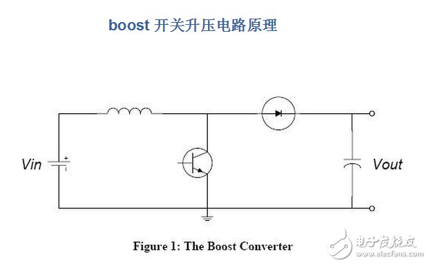 開關(guān)直流升壓電子電路原理剖析