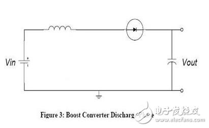 開關(guān)直流升壓電子電路原理剖析