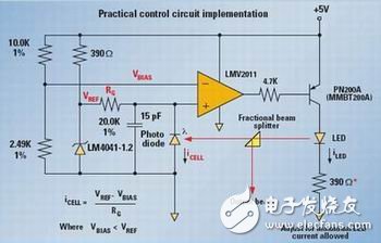 控制光強(qiáng)度運(yùn)算放大器電路設(shè)計(jì)詳解