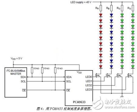 I2C接口LED驅(qū)動電路設(shè)計與應(yīng)用攻略