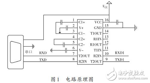 RS232串口轉(zhuǎn)紅外通訊電路原理剖析