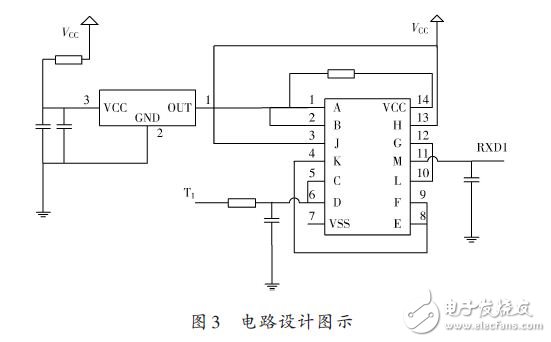 RS232串口轉(zhuǎn)紅外通訊電路原理剖析