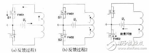 車載開關(guān)電源電子電路方案詳解