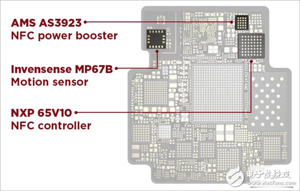 Apple Watch芯片級(jí)拆解，WiFi功能這是鬧哪樣？