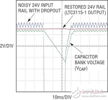 多輸入電壓汽車電源電路設(shè)計(jì)詳解——電路圖天天讀（142）