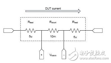 　圖1：利用Kelvin 4線連接的分流電阻器。