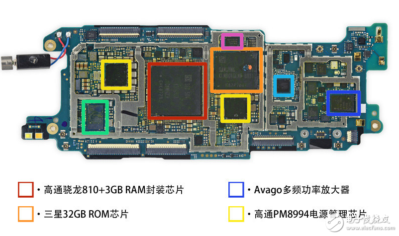 HTC One M9拆解曝光：6種工藝與70多道工序