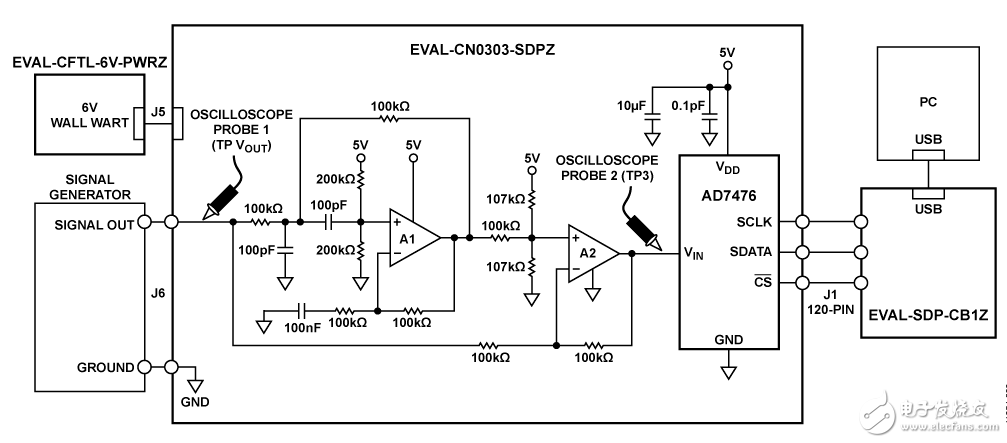 MEMS振動分析儀系統(tǒng)電路設計攻略 —電路圖天天讀（159）