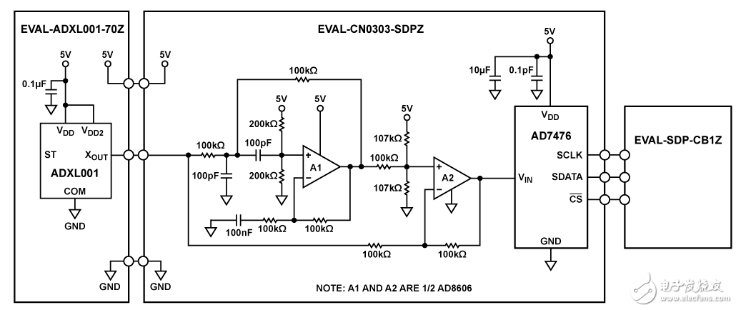 MEMS振動分析儀系統(tǒng)電路設計攻略 —電路圖天天讀（159）