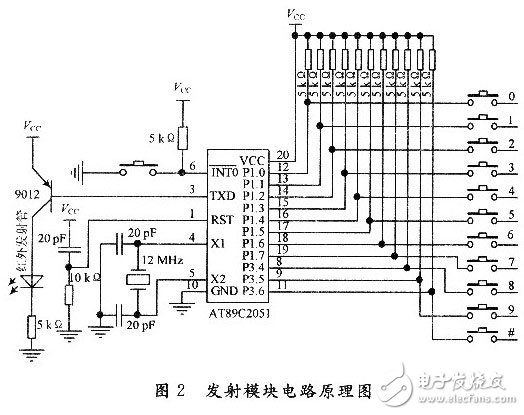 遙控電子密碼鎖的設(shè)計(jì)方案匯總（四款電子密碼鎖設(shè)計(jì)原理圖詳解）