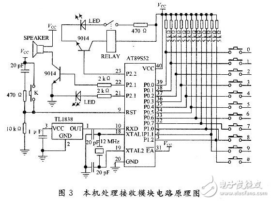 遙控電子密碼鎖的設(shè)計(jì)方案匯總（四款電子密碼鎖設(shè)計(jì)原理圖詳解）