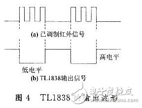 遙控電子密碼鎖的設(shè)計(jì)方案匯總（四款電子密碼鎖設(shè)計(jì)原理圖詳解）