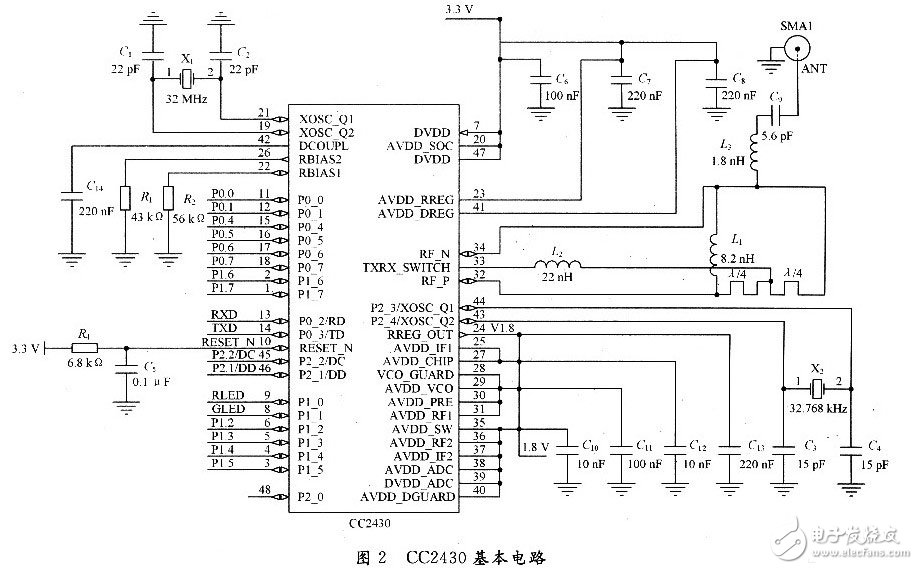 三種傳感電子電路設(shè)計(jì)詳解