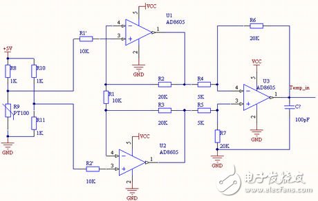 智能電導(dǎo)率儀整體設(shè)計(jì)方案詳解