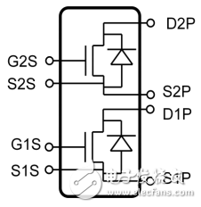 CISSOID 推出 60A /1200V 高溫電源模塊 PLUTO