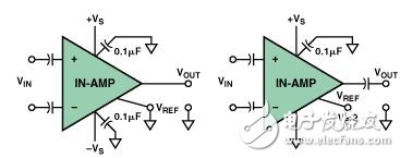 放大器應(yīng)用電子電路設(shè)計圖集錦