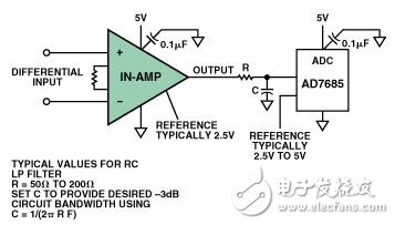 放大器應(yīng)用電子電路設(shè)計(jì)圖集錦