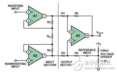 放大器應(yīng)用電子電路設(shè)計(jì)圖集錦