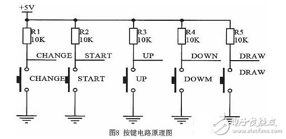 基于STC單片機(jī)的太陽(yáng)能熱水器智能節(jié)水控制系統(tǒng)設(shè)計(jì)