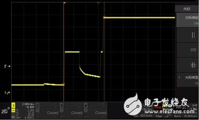 開關(guān)電源的軟啟動過程分析