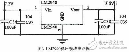 智能小車圖像識(shí)別系統(tǒng)電路設(shè)計(jì)分析 —電路圖天天讀（198）