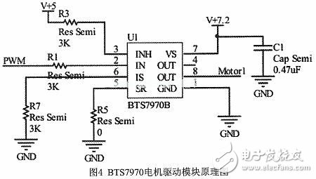 智能小車圖像識(shí)別系統(tǒng)電路設(shè)計(jì)分析 —電路圖天天讀（198）