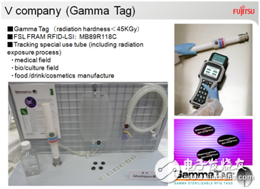 FRAM RFID用作Gamma Tag。