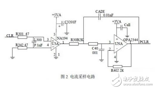 解讀三種嵌入式系統(tǒng)控制電路設(shè)計 —電路圖天天讀（208）