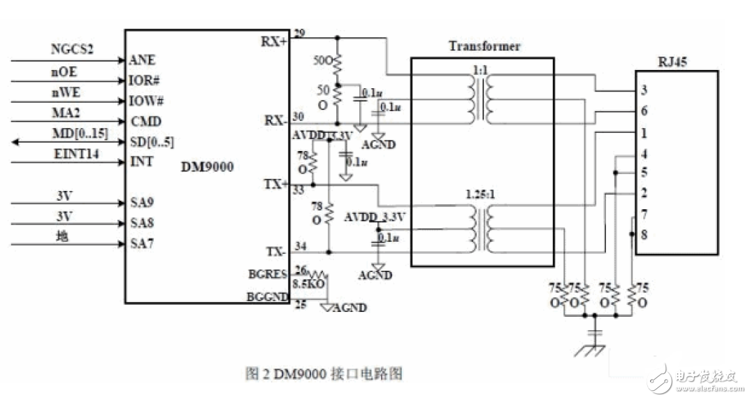 解讀三種嵌入式系統(tǒng)控制電路設(shè)計 —電路圖天天讀（208）