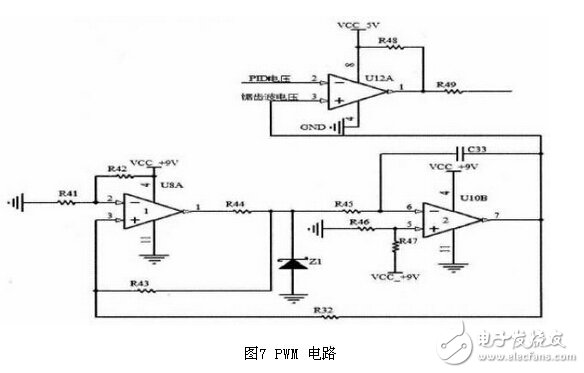 氣體傳感器PID脈寬恒溫控制電路設(shè)計