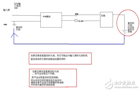 負(fù)電壓電源典型電路設(shè)計(jì)與研究 —電路圖天天讀（212）