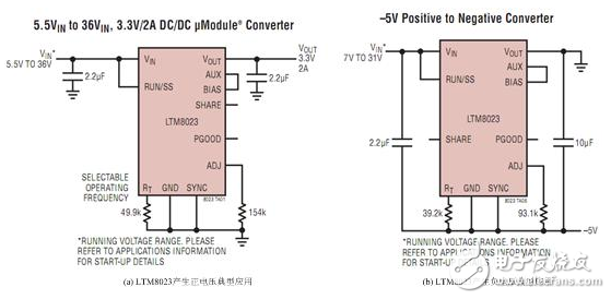 負(fù)電壓電源典型電路設(shè)計(jì)與研究 —電路圖天天讀（212）