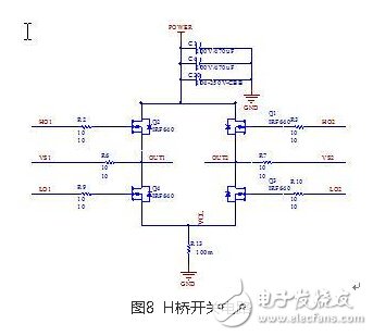 風(fēng)光互補(bǔ)并網(wǎng)發(fā)電系統(tǒng)設(shè)計(jì)實(shí)現(xiàn)