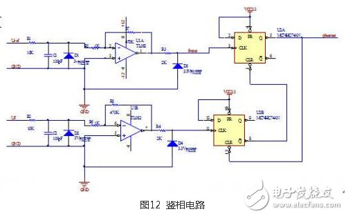 風(fēng)光互補(bǔ)并網(wǎng)發(fā)電系統(tǒng)設(shè)計(jì)實(shí)現(xiàn)